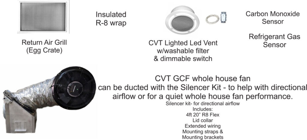 CVT green cooling system upgrades
